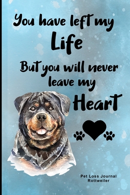 Download Pet Loss Journal Rottweiler: Guided Prompt Keepsake Workbook - Paws in Heaven Publications | PDF